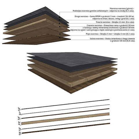 SAUNA OGRODOWA KOMBO INFRARED/FIŃSKA ALTANKA ESPO-COMBO-COFFE 4-6 OSOBOWA 236x213 CM 2W1