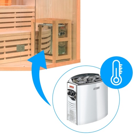 SAUNA FIŃSKA WYSOKOTEMPERATUROWA Z PIECEM KEMI4/HARVIA 6KW 4-5 OSOBOWA 150x150 CM