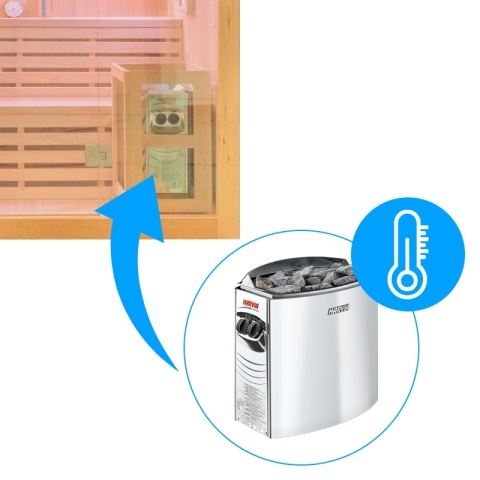 SAUNA FIŃSKA WYSOKOTEMPERATUROWA Z PIECEM KEMI5/HARVIA 6KW 4-5 OSOBOWA 180x160 CM