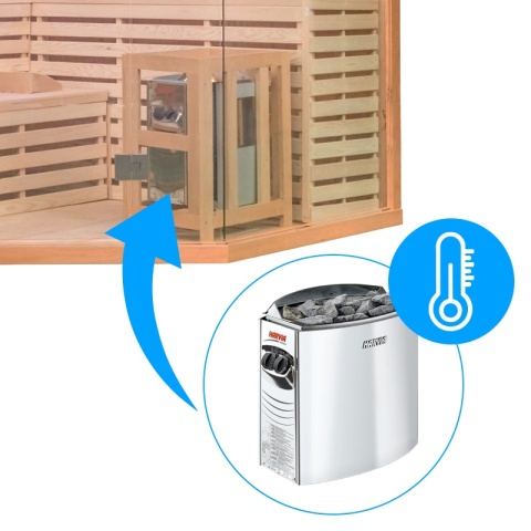 SAUNA FIŃSKA WYSOKOTEMPERATUROWA Z PIECEM KEMI6/HARVIA 8KW 5-6 OSOBOWA 200x200 CM