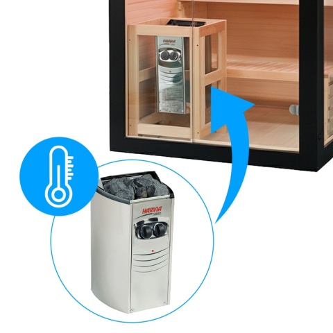 SAUNA FIŃSKA WYSOKOTEMPERATUROWA Z PIECEM FORSA1-BL/HARVIA 3,5KW 2 OSOBOWA 120x120 CM