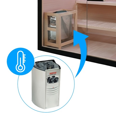 SAUNA FIŃSKA WYSOKOTEMPERATUROWA Z PIECEM FORSA2-BL/HARVIA 4,5KW 3 OSOBOWA 150x140 CM