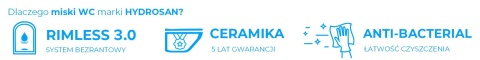 ZESTAW PODTYNKOWY WC STELAŻ HYDROSAN MISKA MIZU-WH-RIM-02 PRZYCISK BUTTON-6-BL CZARNY
