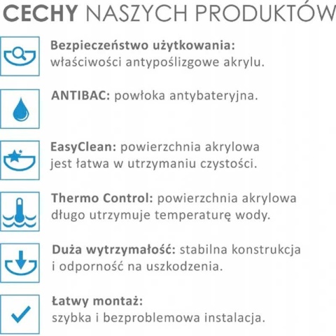 WANNA WOLNOSTOJĄCA PRZYŚCIENNA RYFLOWANA RIO 504B PRAWA BIAŁA PRZELEW SZCZOTKOWANA STAL 150x75 CM