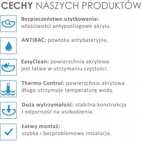 WANNA PRZYŚCIENNA Z OBUDOWĄ EBI LEWA BIAŁA PRZELEW CZARNY 140x75 CM