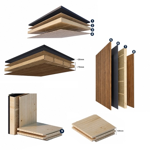 SAUNA FIŃSKA SUCHA WYSOKOTEMPERATUROWA ZEWNĘTRZNA OGRODOWA 230x213 CM 6-8 OSOBOWA Z PIECEM HARVIA 8kW WIFI BLUETOOTH KALVI