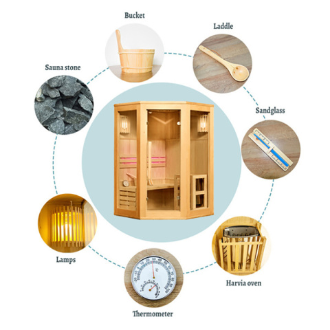 SAUNA FIŃSKA WYSOKOTEMPERATUROWA Z PIECEM BODO2/HARVIA 3,5KW 1-2 OSOBOWA 120x120 CM