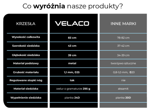 FOTEL KRZESŁO WELUROWY TAPICEROWANY CAMA CZARNE NOGI CZARNE