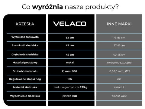 FOTEL KRZESŁO WELUROWE TAPICEROWANE BETO PUDROWY RÓŻ NOGI CZARNE