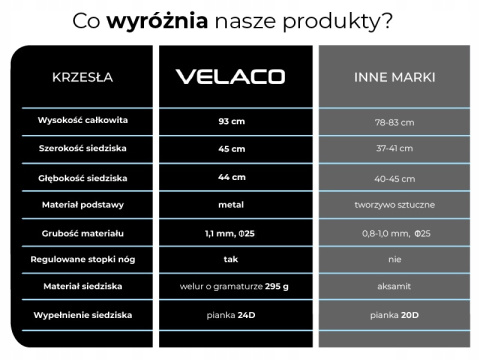 FOTEL KRZESŁO WELUROWE TAPICEROWANE LEDA CZARNY NOGI CZARNE