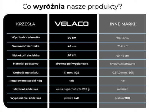 FOTEL KRZESŁO WELUROWE TAPICEROWANE TESA CZARNY NOGI CZARNE