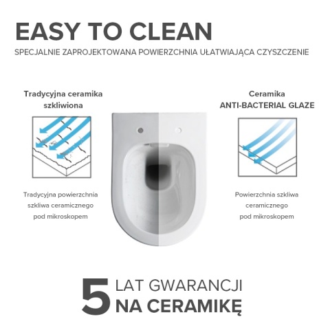 MISKA WC WISZĄCA RIMLESS AQUA-WH-03 BIAŁA DESKA WOLNOOPADAJĄCA DUROPLAST